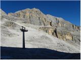 Rifugio Dibona - Bivacco Baracca degli Alpini